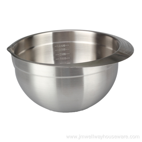 Stainless Steel Mixing Bowl With Spout and Handle